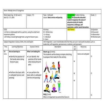 Line Dance lesson plan. Complete with objectives and aligned to ...