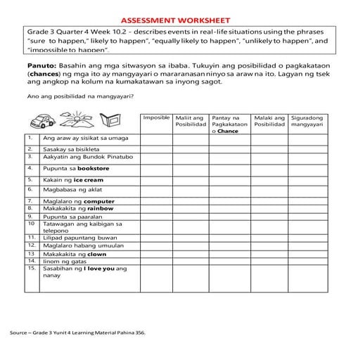 Grade 3 quarter 4 week 10.1 - describes events in real-life situations using ...