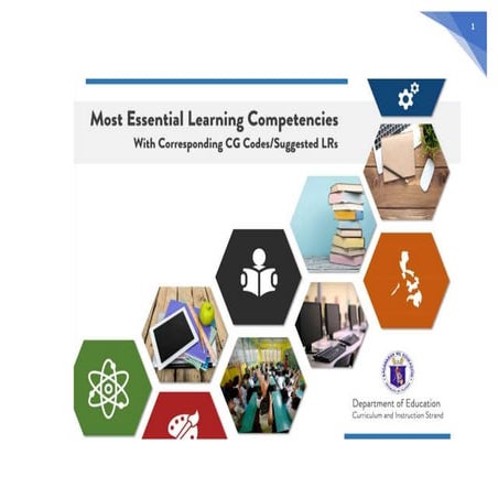 Grade_4-_MELC.docx jaiaugalpspsjs jsiuzgajwlpaubz