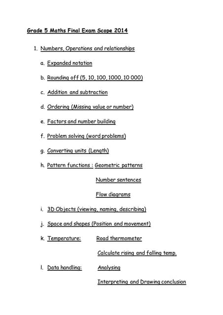 Maths quiz grade 6 final round