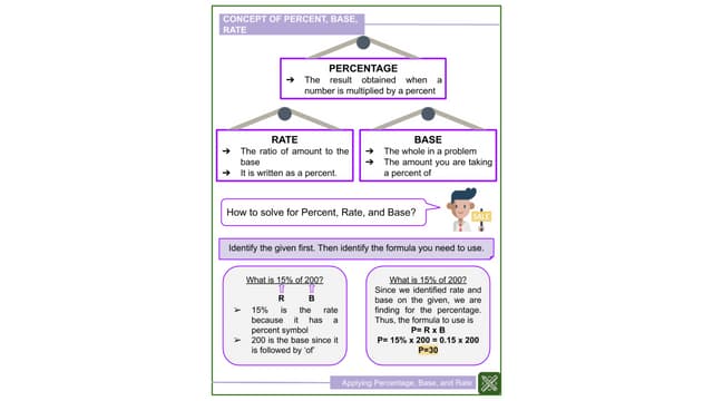 Rate base percentage | PPTX