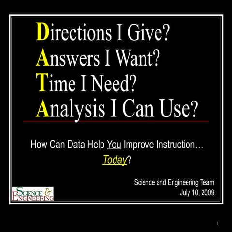 Data Session Discussion Summer 2009