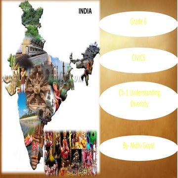 Grade 6 Civics Chapter one NCERT on the topic of Solar system
