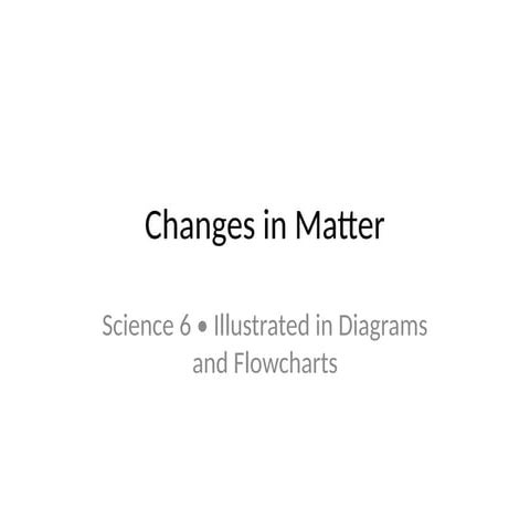 Understanding Changes of State: Diagrams, Flowcharts, and Phase ...
