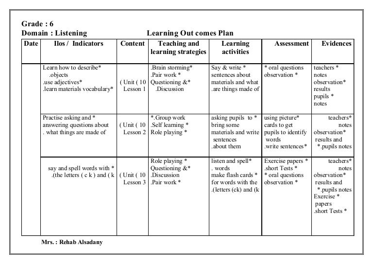 Business plan template image