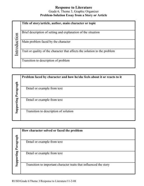 Problem Solution Essay Topics with Sample Essays - Owlcation - Education