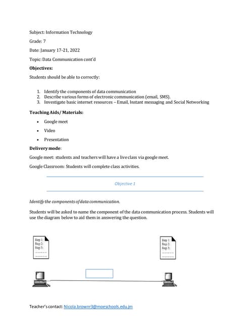 Grade 7 Data Communication Lesson