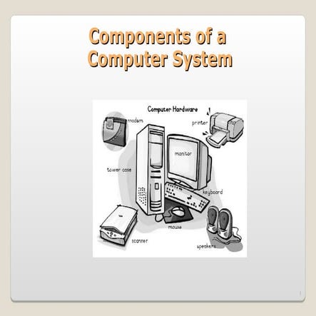GRADE 8 - COMPONENTS  OF PC COMPONENTS OF PC