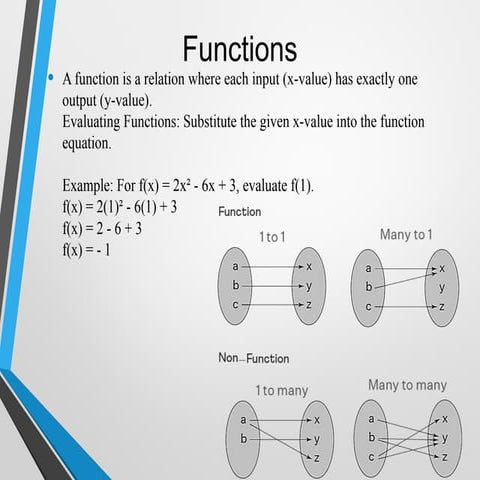 grade_8_algebra_preparation_presentation.pptx