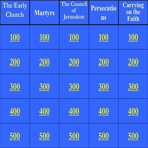 Grade 8 chap 7 jeopardy