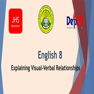 Grade 8 quarter 2 English Lesson 8 .pptx