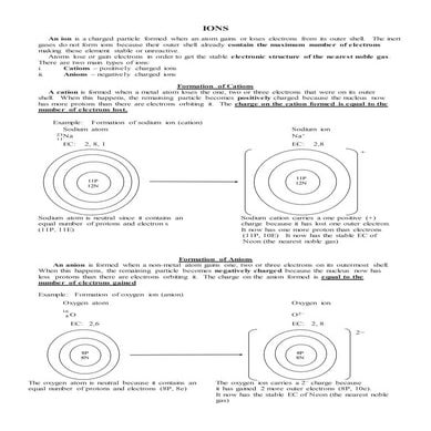 Grade 9 ion formation notes