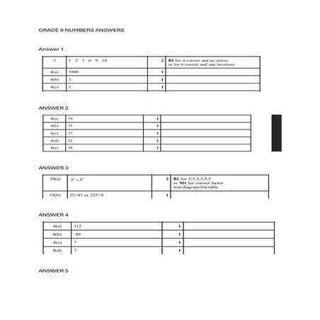 GRADE 9 NUMBERS ANSWERS for worksheet .pdf