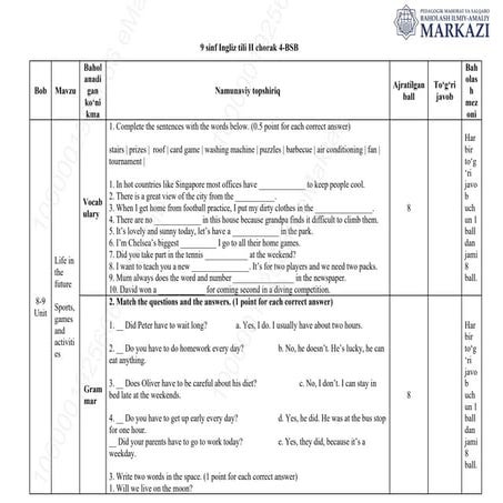 Comprehensive English Language Assessment for 9th Grade Students | PDF
