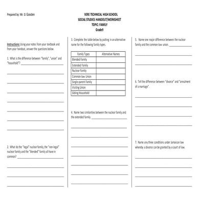 Grade 9 worksheet