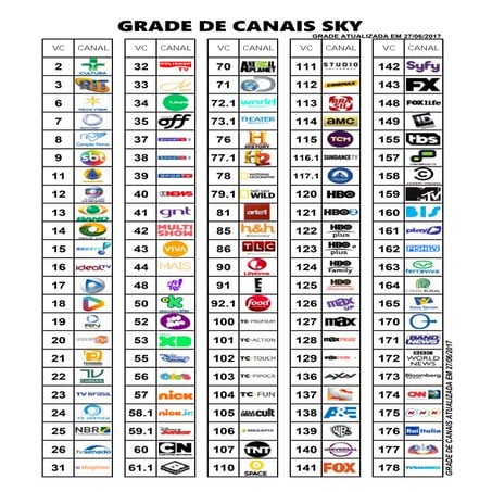 Grade canais SKY 2017