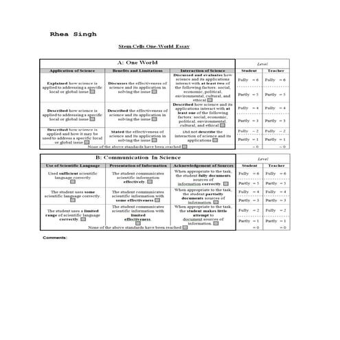 Graded stem cellrhea