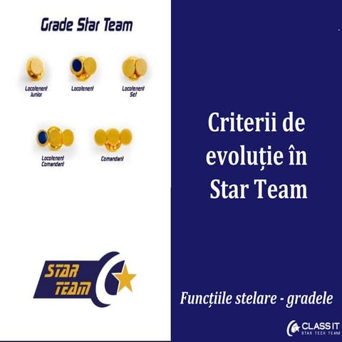 Criterii de evoluție în Star Team 