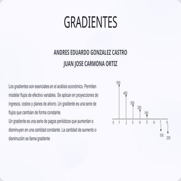 Gradientes Aritmeticos y Gradientes Geometricos.pptx