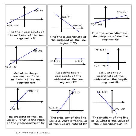 Gradient & length game | PDF