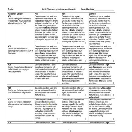 Evidence-Based Practice Scoring Guide Grading RubricCriteria.docx
