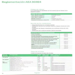 Grado de electrificacion ing tello ...