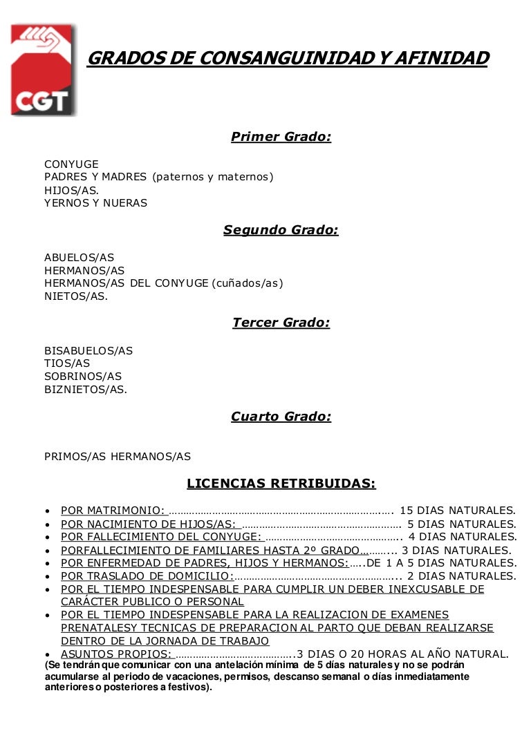 Grados de consanguinidad y afinidad.Supersol Grados de consanguinidad y afinidad.Supersol
