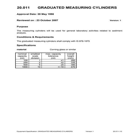 Graduated measuring cylinders | PDF