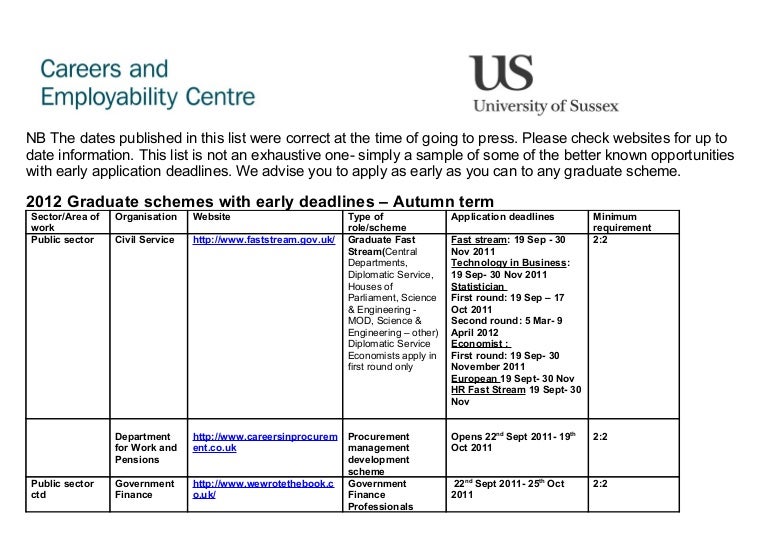 Graduate schemes with early deadlines 2012