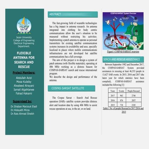 Graduation project folded