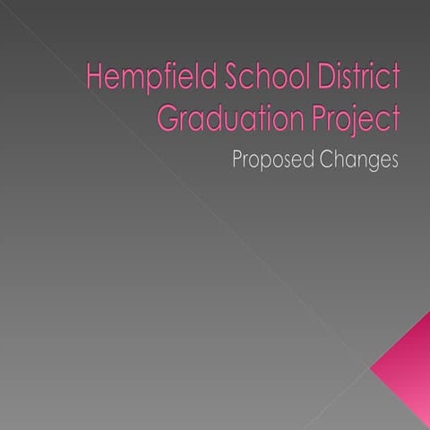 Graduation project presentation | PPT