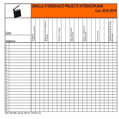 Graella de seguiment