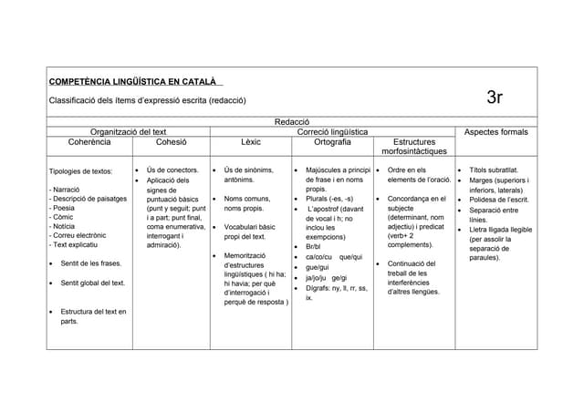 Graella llengua catalana 3r