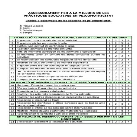 Graella d'observació