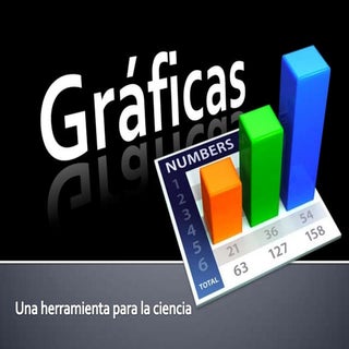 Grafica