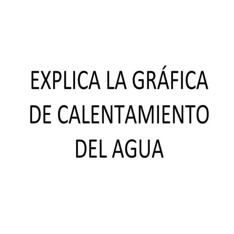 Grafica calentamiento del agua
