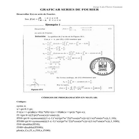 Grafica en Matlab de series de fourier