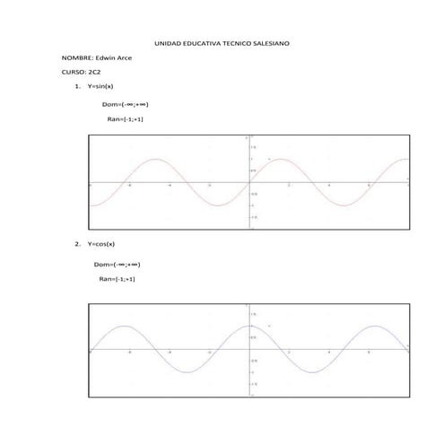 Closed intervals | PPT