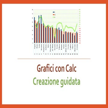 Grafici_Calc.pptx