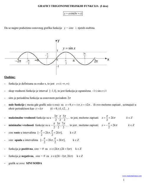 Grafici trigonometrijskih funkcija_i_deo