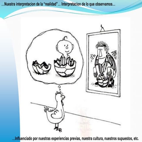 Perspectiva Verdad Pensamiento toxico escalera de inferencia accion i d p 