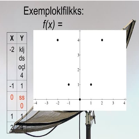 Comprehensive Guide to Graphing Quadratic Functions and Parabolas | PPT