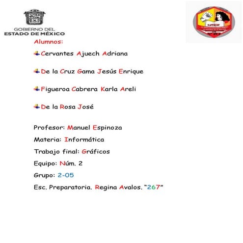 Graficos informatica | DOCX