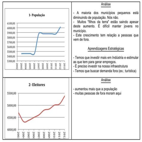 Graficos r2 ipe blog v2