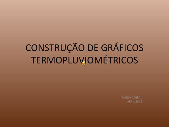 Graficos Temopluviometricos