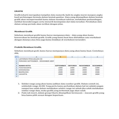 Grafik 