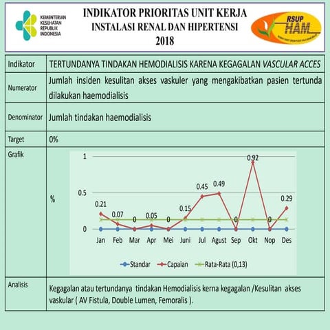 GRAFIK.pptx