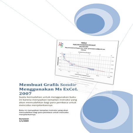 Grafik sondir 2007