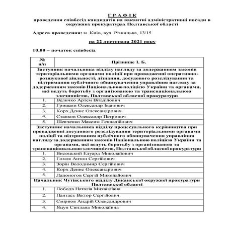 Графік проведення співбесід кандидатів на вакантні адміністативні посади в ор...