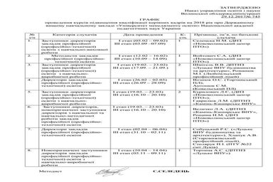 ГРАФІК проведення курсів підвищення кваліфікації керівних кадрів на 2018 рік ...